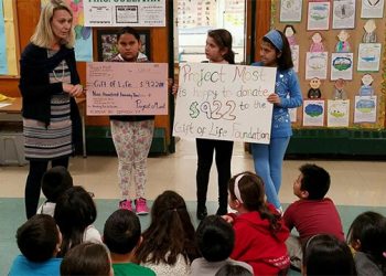 Local Students Raise Nearly $1,000 For The Island Gift Of Life Foundation