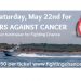 Reserve Your Spot On One Of Twelve Luxury Motor Yachts To Sail From Sag Harbor To Shelter Island For Boaters Against Cancer