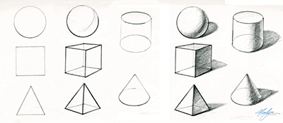 Basic Drawing for Adults